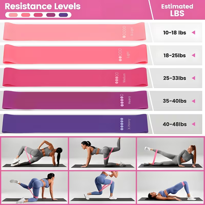 FavorFit Pilates Starter Kit